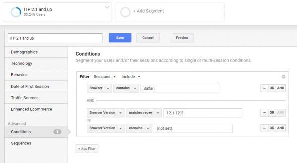 Estimating the Impact of Apple's ITP 2.1 Using Google Analytics